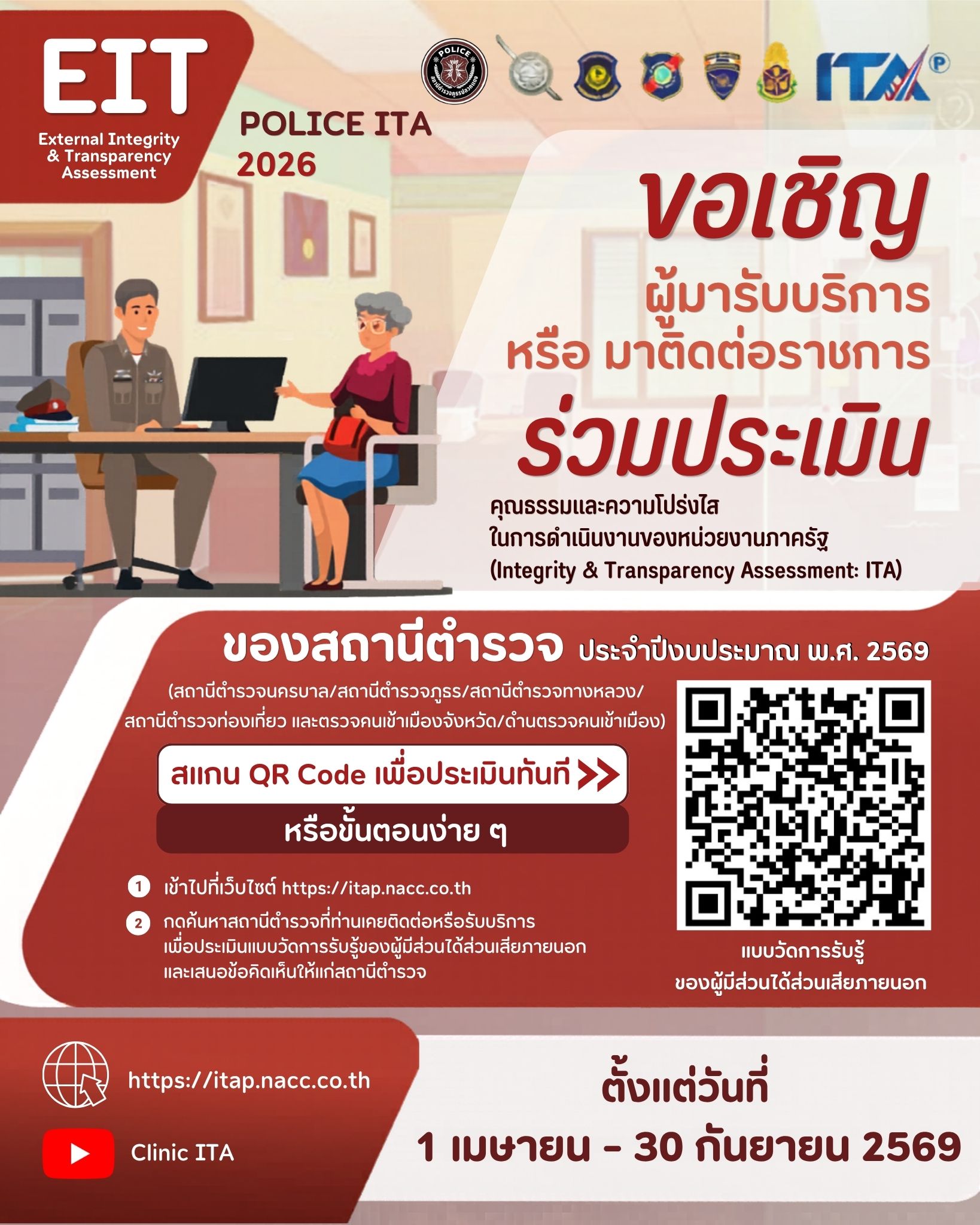 แบบประเมิน EIT 2026 สภ.ปลวกแดง